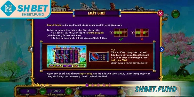 Quy tắc quay thưởng của thanh xà bạch xà SHbet