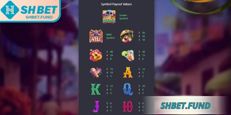 Wild Đạo Tặc SHbet - Bí Mật Tạo Nên Sức Hút Trò Chơi 3 Biểu tượng trong game Wild đạo tặc SHbet